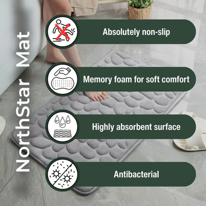 NorthStar Bath Mat – Soft, Absorbent and Non-Slip
