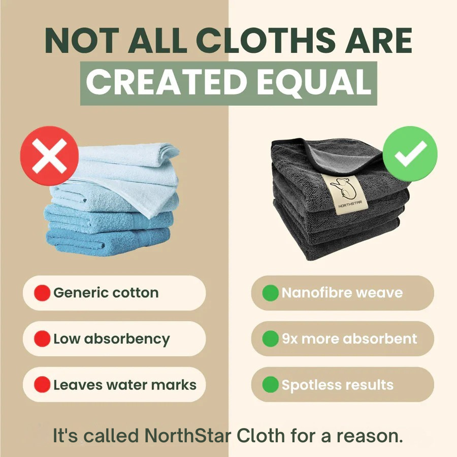 NorthStar XXL (60x40cm) – Streak-Free Cleaning With Just Water